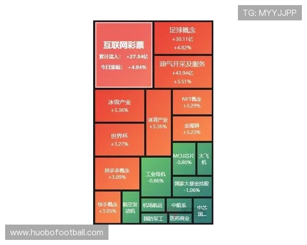 全面解析体育彩票NBA竞猜规则与最新玩法指南，助你轻松掌握投注技巧