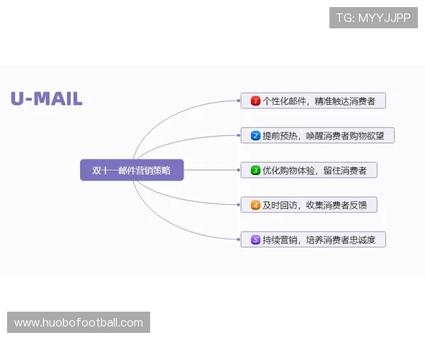 安博体育平台投诉流程详解：实用技巧分享让用户轻松应对投诉流程中的各种问题